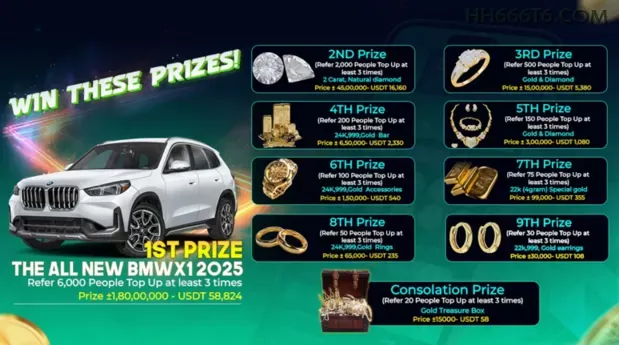 Desempenho do app hh666 em diferentes aparelhos